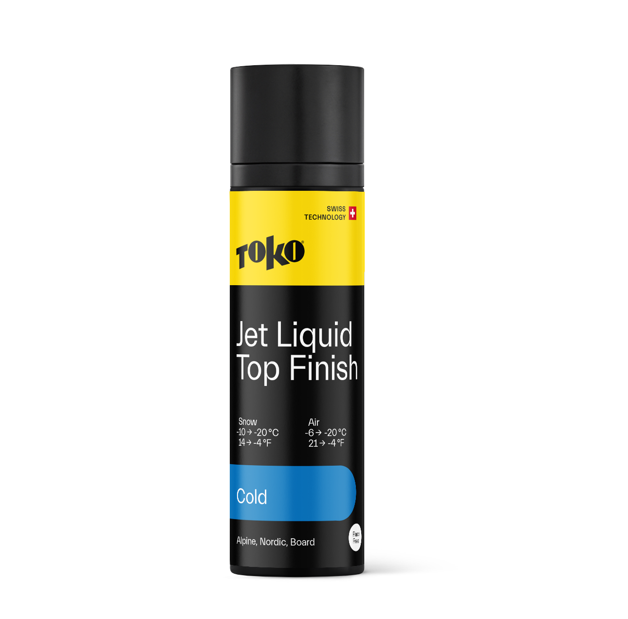 How to Apply Toko Jet Liquid, Jet Bloc & Jet Powder for Maximum Speed