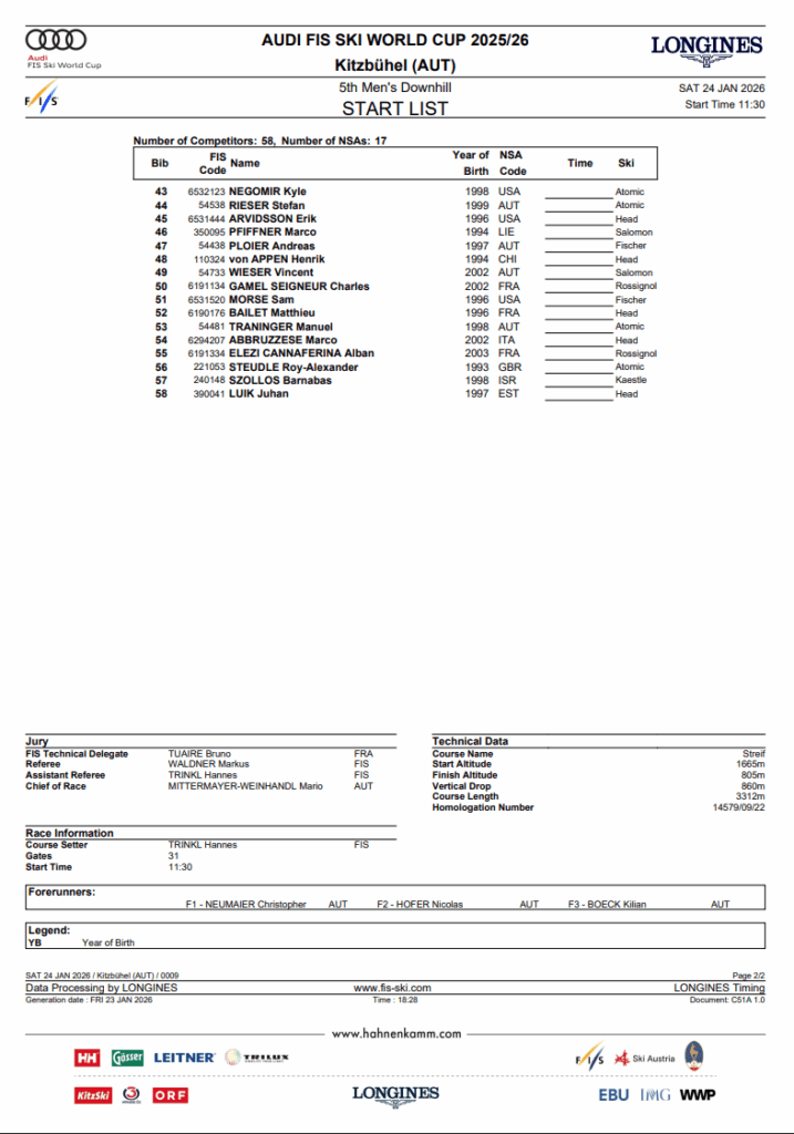 Screenshot 2026 01 23 at 10.35.25 AM