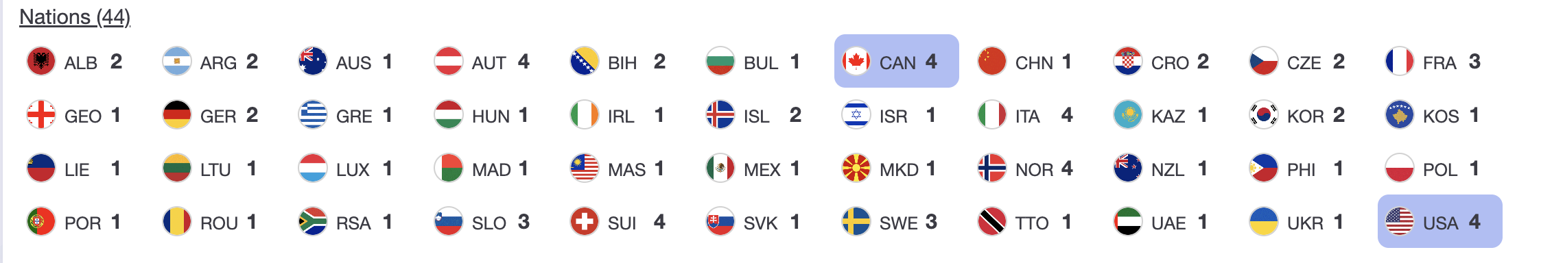 Screenshot 2026 02 14 at 9.48.29 AM