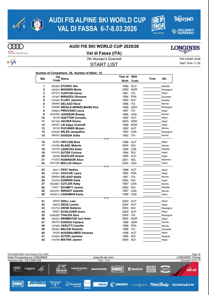 Screenshot 2026 03 05 at 9.34.29 AM