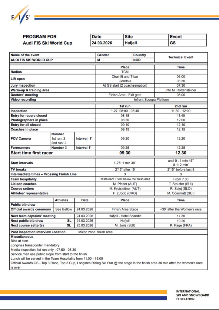 Men’s Giant Slalom World Cup Finals Hafjell Start List & How to Watch