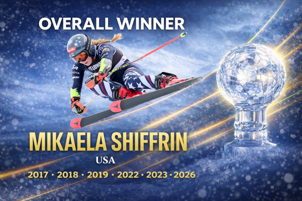 Grenier Closes in Style as Shiffrin Claims Overall Globe at World Cup Finals